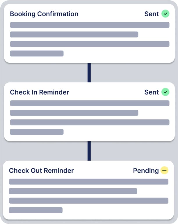 Guest Communication Interface